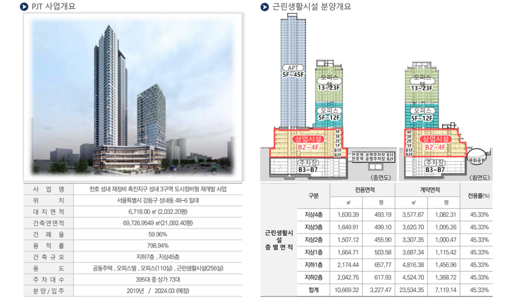 이미지명
