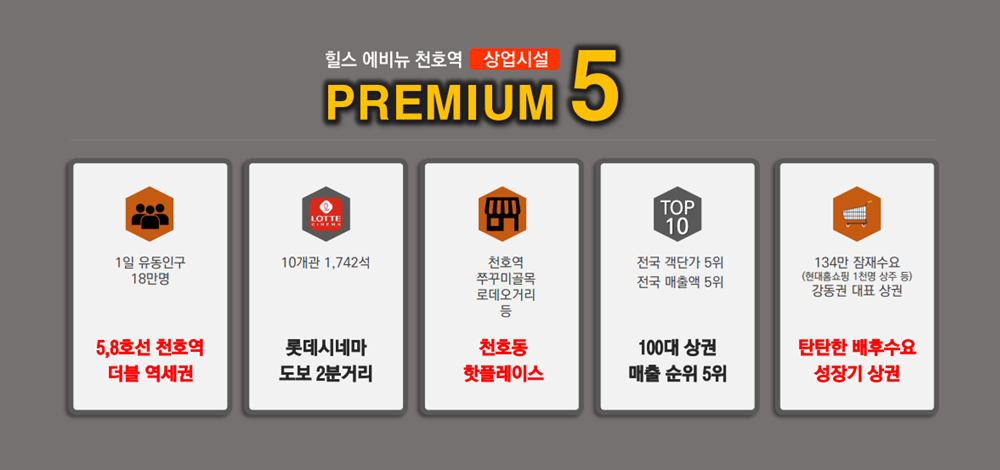 이미지명