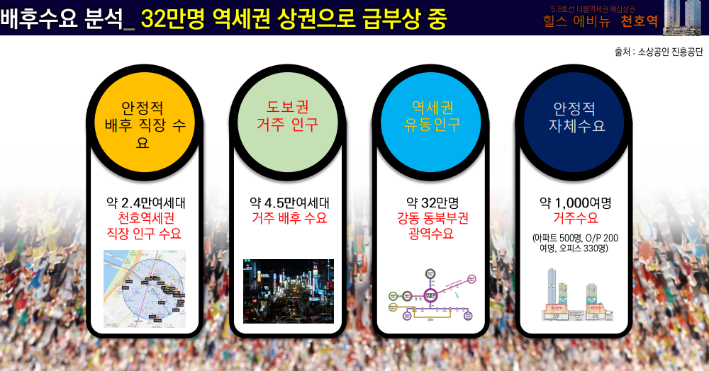 이미지명
