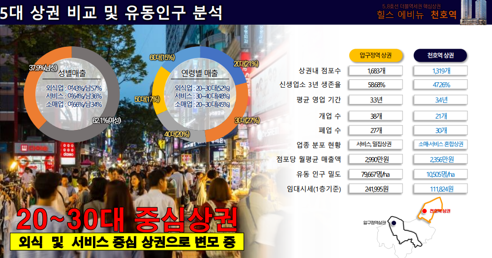 이미지명